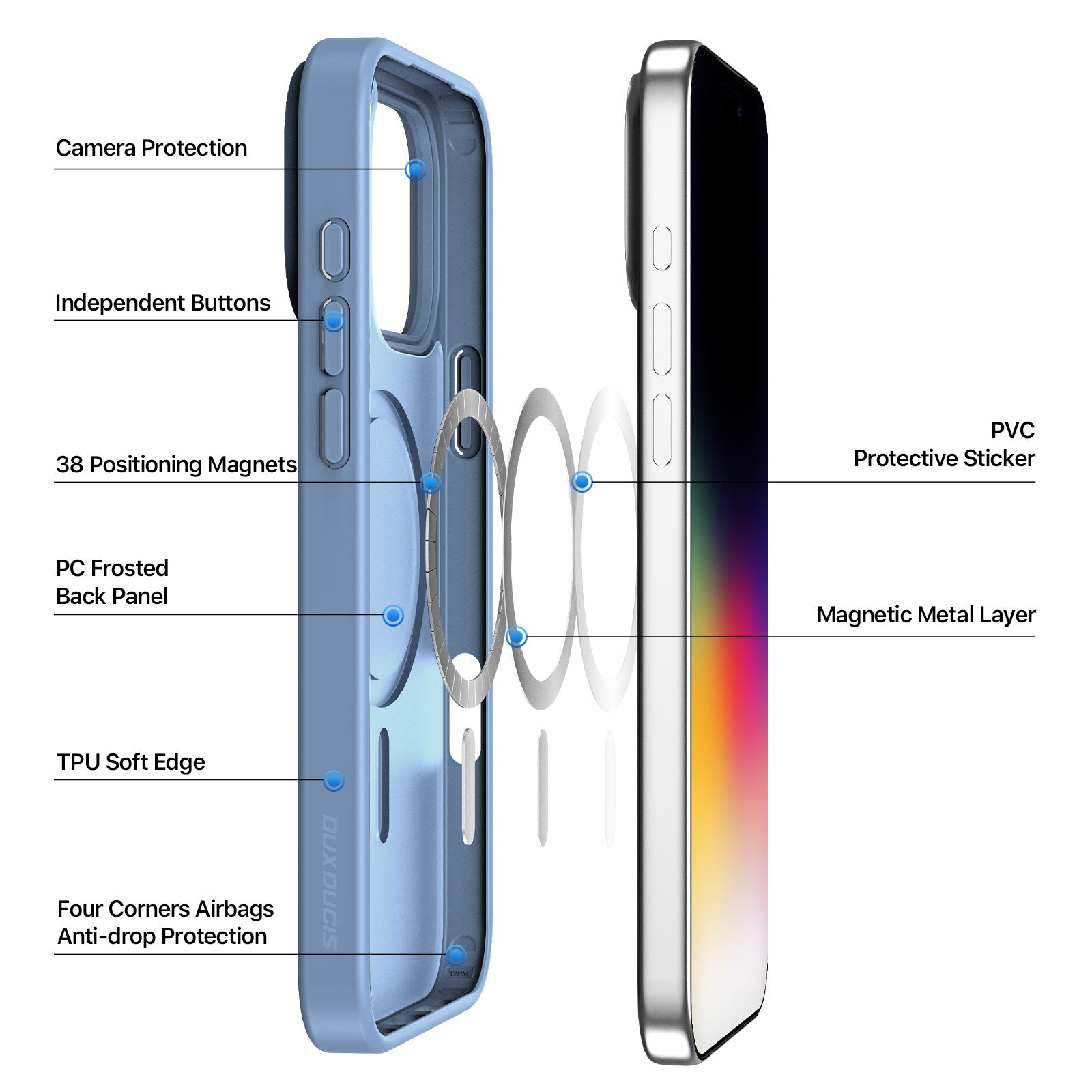 Magnetic Skin-feel Minimalist Matte Transparent Back Cover