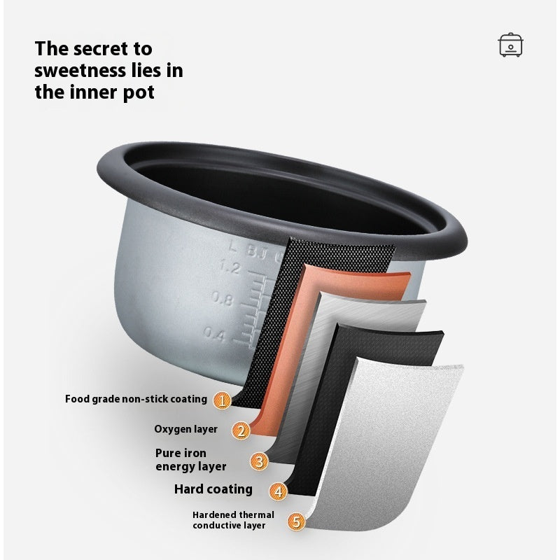 Old-fashioned Small Electric Rice Cooker 3L Large Capacity Household Rice Cooker