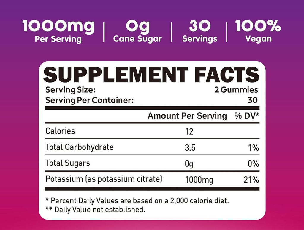 Potassium Citrate Gummies