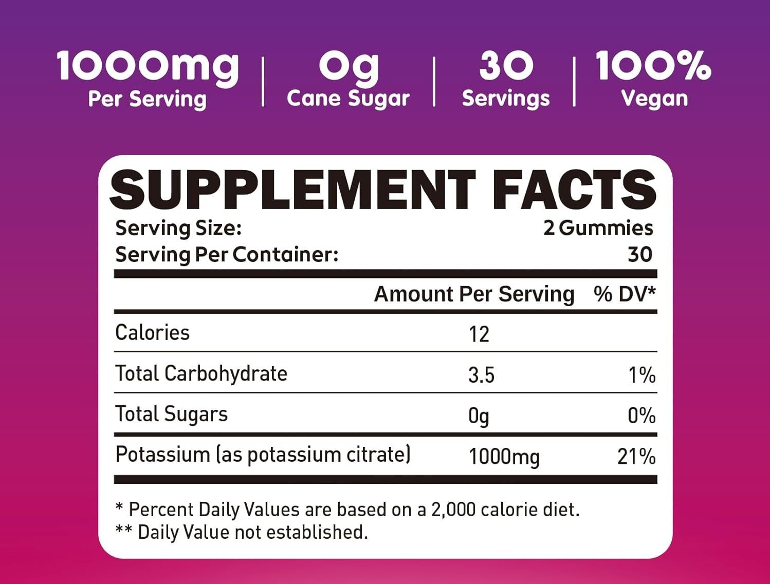 Potassium Citrate Gummies
