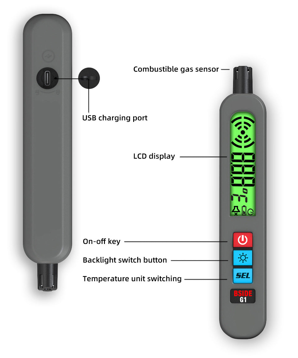 Rechargeable Combustible Gas Detector