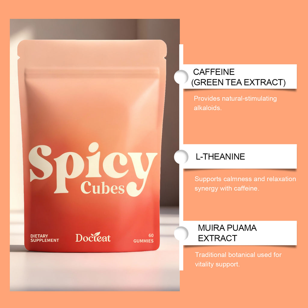 Charm Energy Gummies