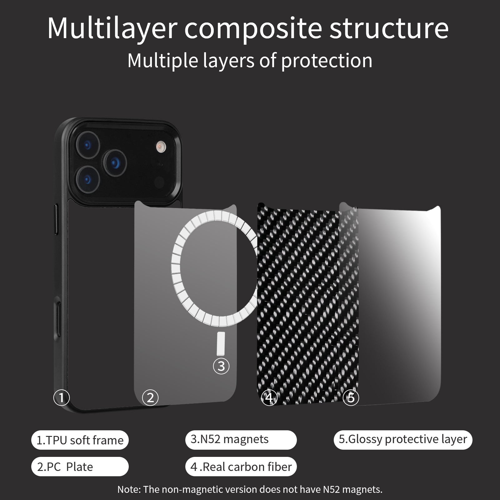 New Metal-Frame Carbon-Fiber Phone Case