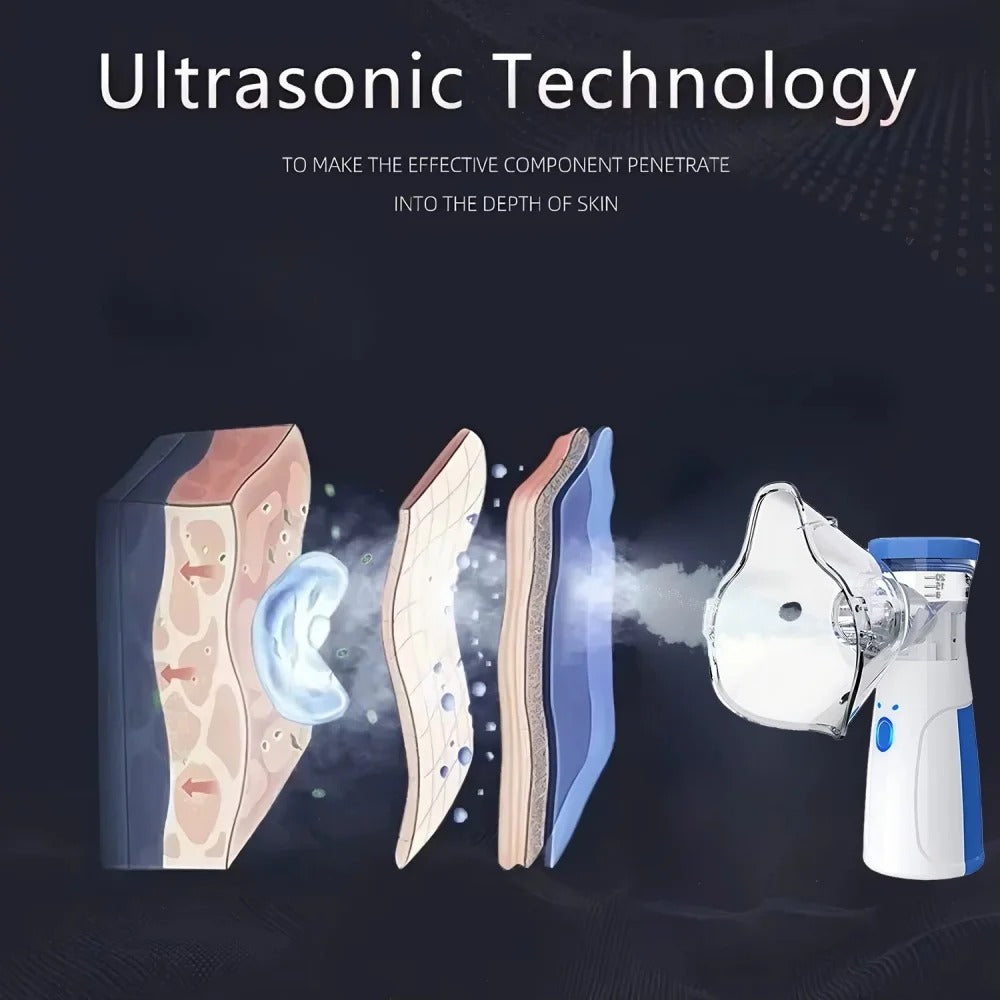 8CM Nebulizer