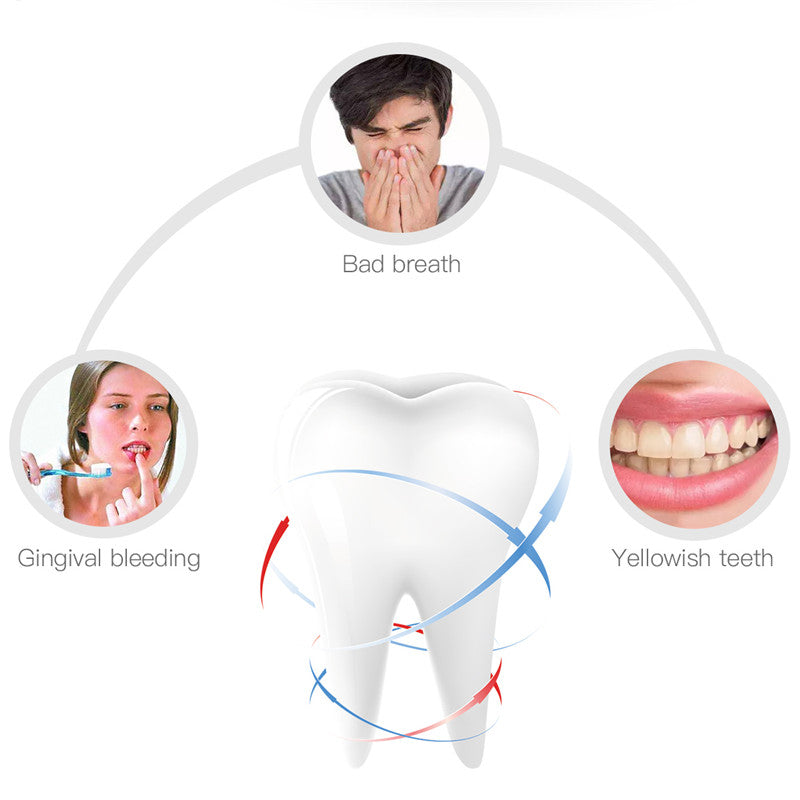 Electric Toothbrush U-shaped Toothbrush Is Suitable For Children And Adults Ipx8 Waterproof