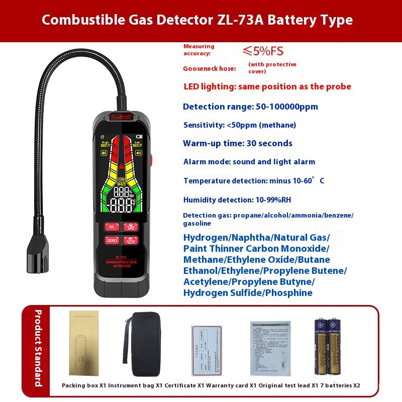 Combustible Gas Alarm Device Household Tester